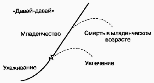 Управление жизненным циклом корпорации - img_6.png