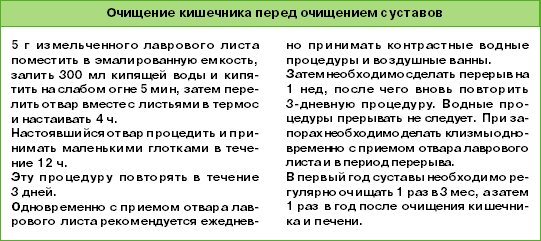 Очищение организма - i_002.png