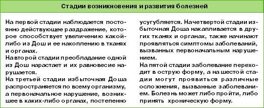 Очищение организма - i_005.png