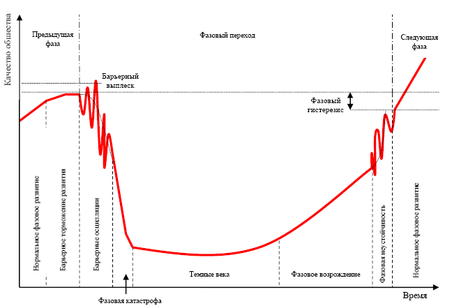 «Дикие карты» будущего. Форс-мажор для человечества - i_003.png