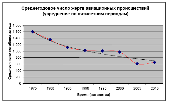 «Дикие карты» будущего. Форс-мажор для человечества - i_004.png