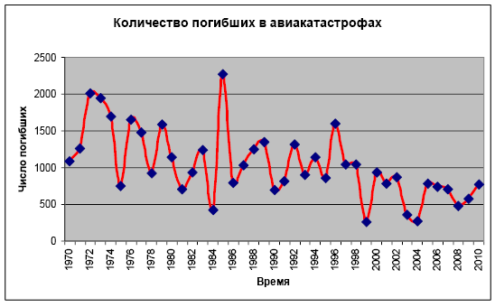 «Дикие карты» будущего. Форс-мажор для человечества - i_005.png