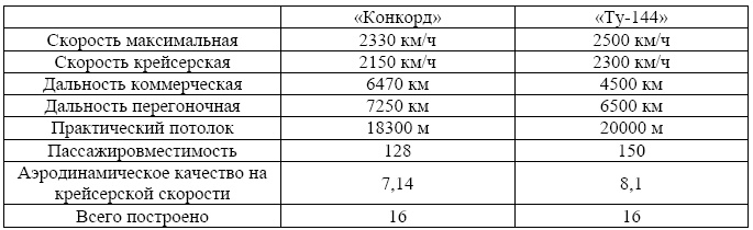 «Дикие карты» будущего. Форс-мажор для человечества - i_006.png