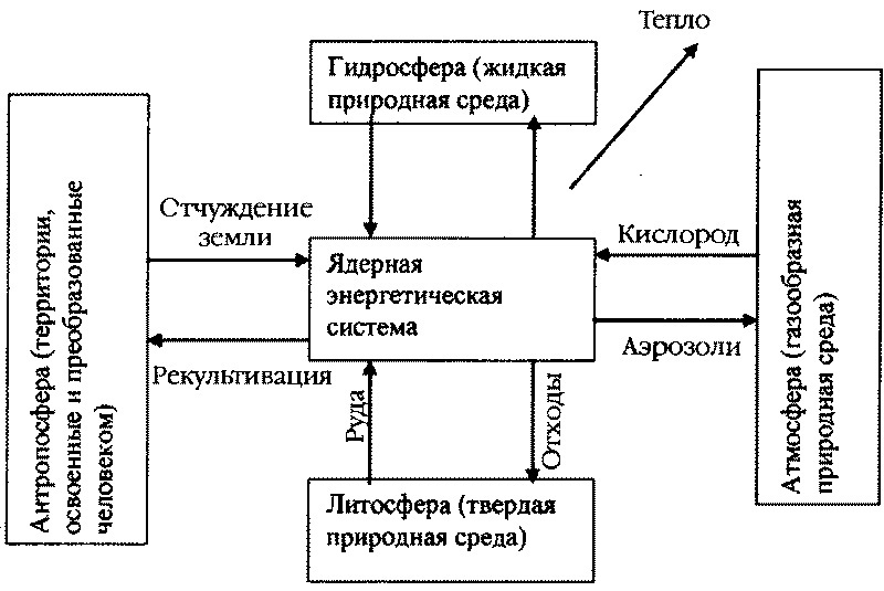 Мифы Чернобыля - i_020.jpg