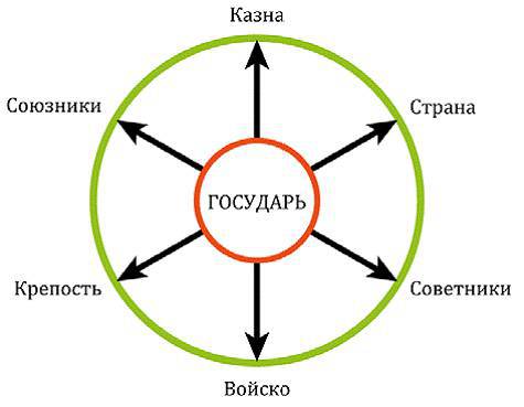 Сумма стратегии - _28.jpg