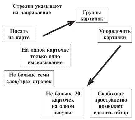 Мастер словесной атаки - pic_16.png