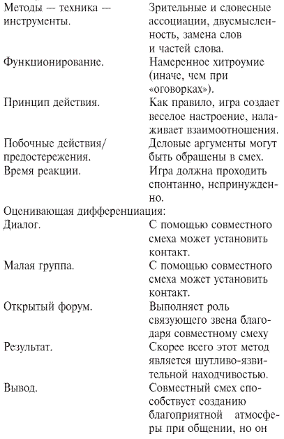 Мастер словесной атаки - pic_7.png