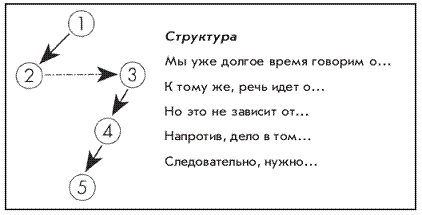 Провоцирующая риторика? Меткий ответ! - pic_12.png