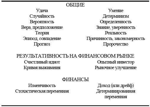 Одураченные случайностью - _017.png