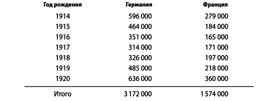 Вторая мировая война - i_001.png