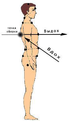Жизнь на грани взлёта, или Как перестать пережёвывать и начать жить - i_038.jpg