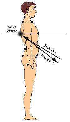 Жизнь на грани взлёта, или Как перестать пережёвывать и начать жить - i_040.jpg