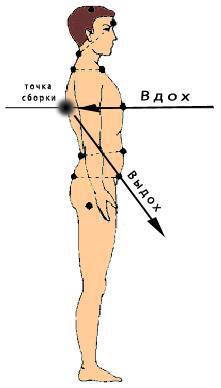 Жизнь на грани взлёта, или Как перестать пережёвывать и начать жить - i_041.jpg