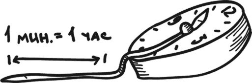 Предназначение. Найти дело жизни и реализовать свои мечты - i_025.png