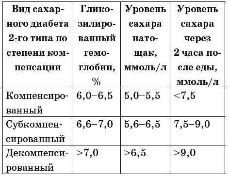 Карманный справочник медицинских анализов - i_003.png