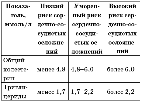Карманный справочник медицинских анализов - i_004.png