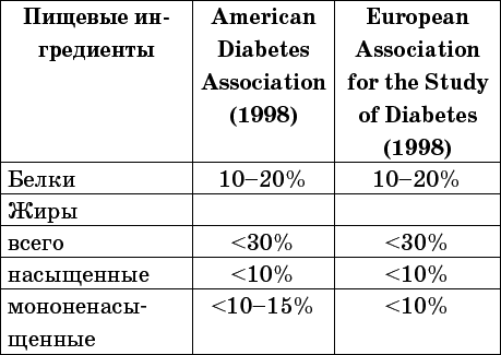 Карманный справочник медицинских анализов - i_005.png
