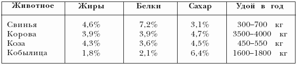 Болезни свиней - i_009.png