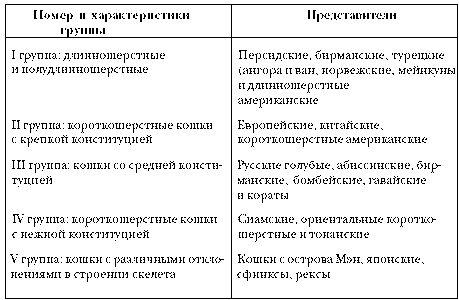 Ветеринарный справочник для владельцев кошек - i_003.png