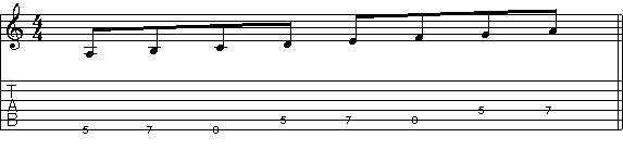 Осознанная игра на 6-струнной гитаре (СИ) - _55.jpg