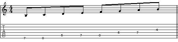 Осознанная игра на 6-струнной гитаре (СИ) - _56.jpg