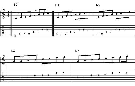 Осознанная игра на 6-струнной гитаре (СИ) - _57.jpg