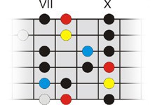 Осознанная игра на 6-струнной гитаре (СИ) - _61.jpg