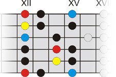 Осознанная игра на 6-струнной гитаре (СИ) - _63.jpg