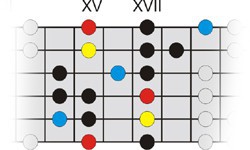 Осознанная игра на 6-струнной гитаре (СИ) - _65.jpg