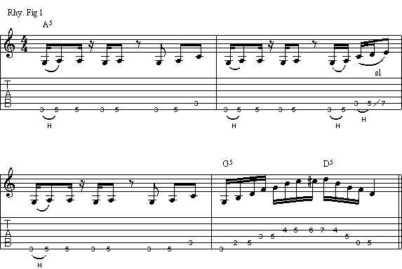 Осознанная игра на 6-струнной гитаре (СИ) - _75.jpg