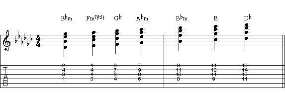 Осознанная игра на 6-струнной гитаре (СИ) - _82.jpg