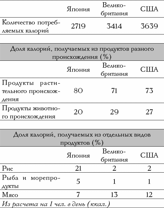 Самые здоровые дети в мире живут в Японии - _051.png