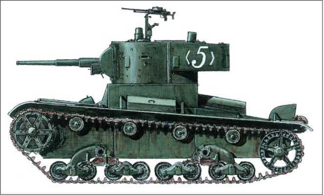 Бронетехника гражданской войны в Испании 1936–1939 гг. - i_009.jpg