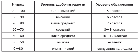 Интернет-журналистика и интернет-реклама - i_001.png