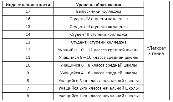 Интернет-журналистика и интернет-реклама - i_002.png
