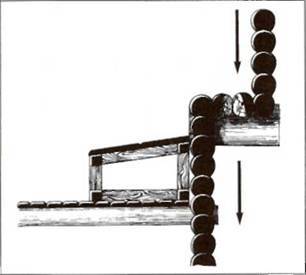 Русская армия 1250-1500 гг. - Any2FbImgLoader36