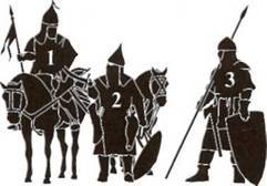 Русская армия 1250-1500 гг. - Any2FbImgLoader63