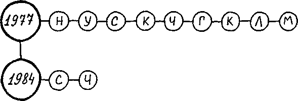 Супер память для всех - image13.png