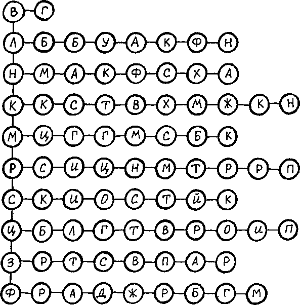 Супер память для всех - image18.png