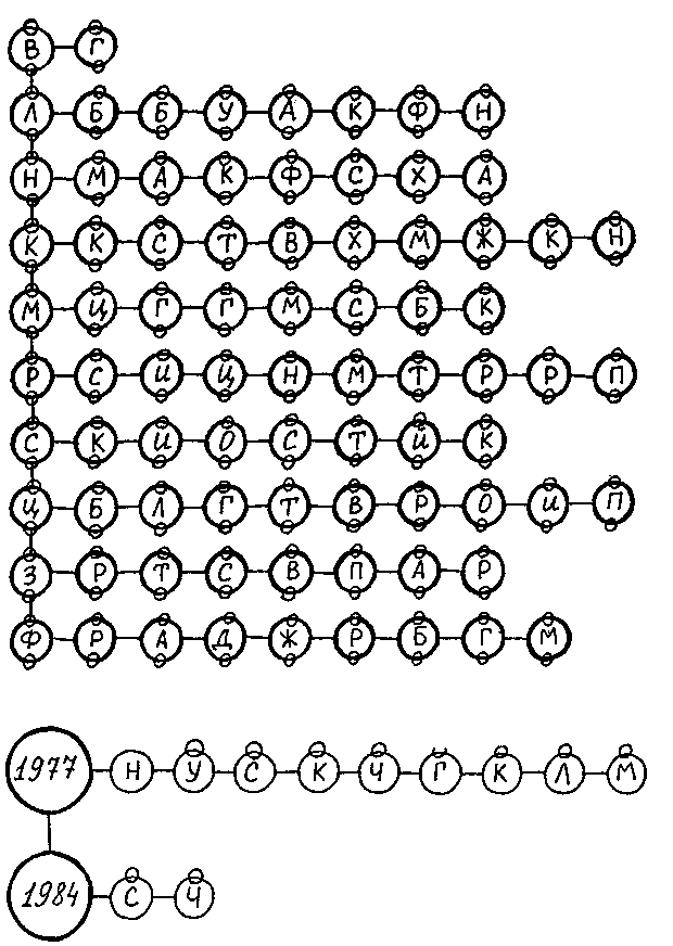 Супер память для всех - image19.png