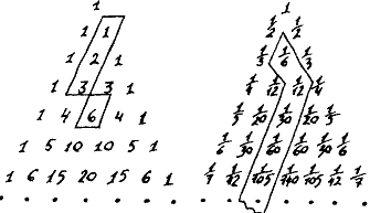 Искатели необычайных автографов или Странствия, приключения и беседы двух филоматиков - image144.png