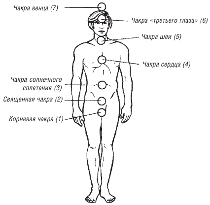 Биоэнергетическая гимнастика – superметодика третьего тысячелетия - i_001.png