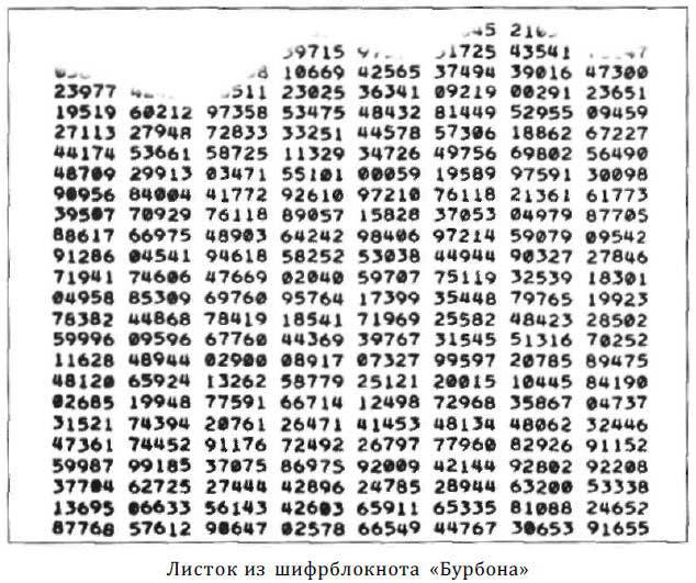 «Оборотни» из военной разведки - i_081.jpg