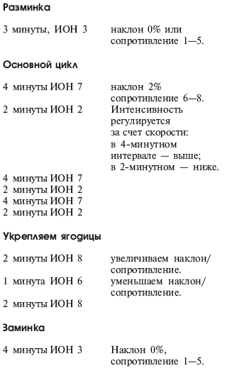 Кардиоаэробика - i_005.png