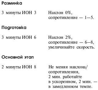 Кардиоаэробика - i_006.png