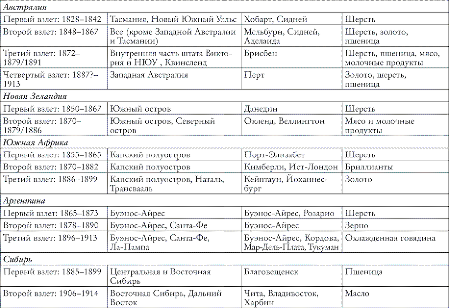 Естественные эксперименты в истории - i_003.png