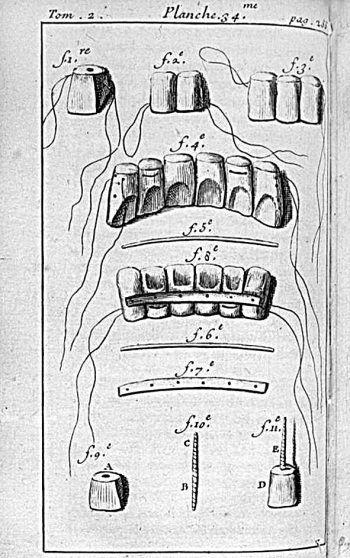 Из истории зубоврачевания, или Кто лечил зубы российским монархам - i_058.jpg