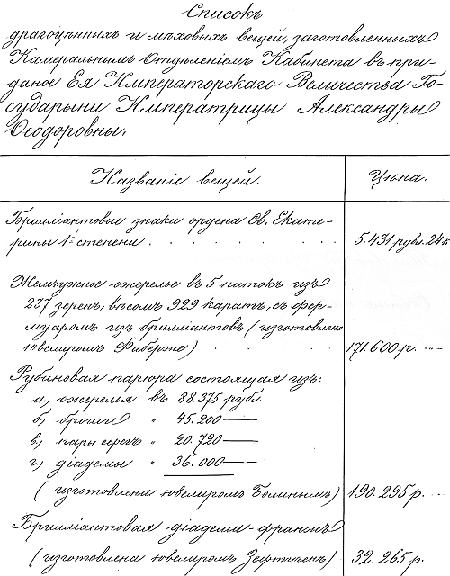 Ювелирные сокровища Российского императорского двора - _41.png