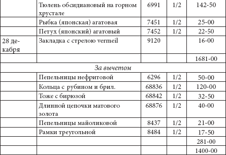 Ювелирные сокровища Российского императорского двора - _107.png