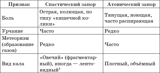 Все методики очищения и избавления от паразитов - i_002.png